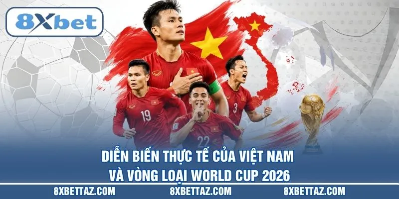 Diễn biến thực tế của Việt Nam và vòng loại World Cup 2026